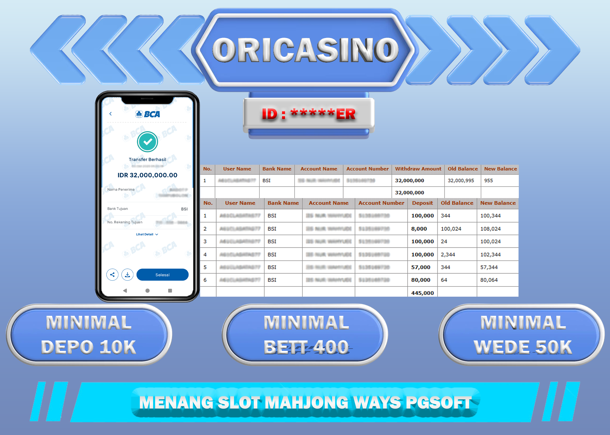 BUKTI KEMENANGAN SLOT MAHJONG WAYS PG SOFT